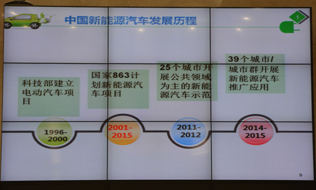 全國清潔汽車行動協(xié)調(diào)小組專家組組長王秉剛