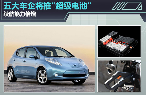 五大車企動(dòng)力電池升級(jí)  “超級(jí)電池”續(xù)航能力倍增