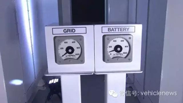 新能源車商爭做電池制造商 細(xì)數(shù)車企電動(dòng)車推廣思路