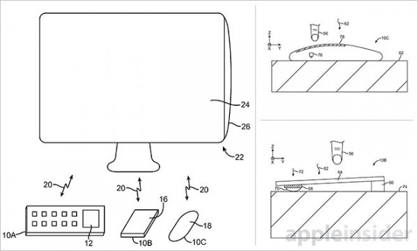 蘋果專利：鼠標(biāo)鍵盤觸控板加太陽能電池 