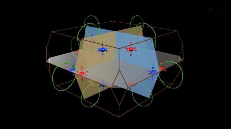 中國科學(xué)家發(fā)現(xiàn)外爾費(fèi)米子 可用于手機(jī)電池