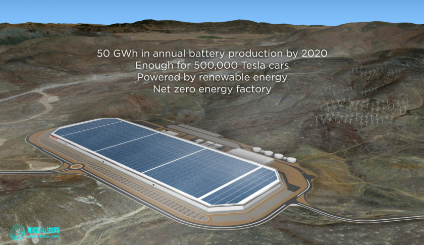 特斯拉與松下將合建超級鋰電池廠 大幅降低電池成本