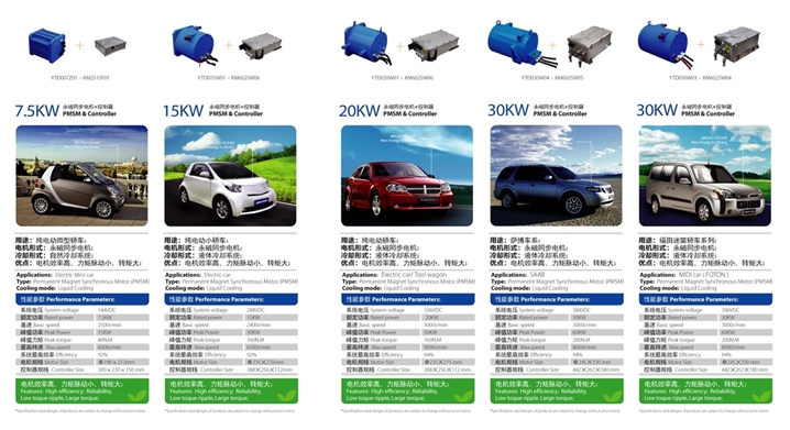 大洋電機(jī)1.03億元增資中新汽 加碼新能源車(chē)業(yè)務(wù)