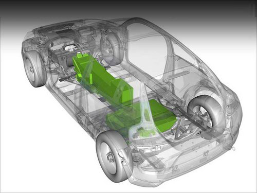 我國車用動力電池回收利用已勢在必行