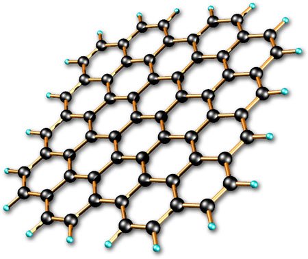 激光石墨烯可替代鉑 用作燃料電池催化劑