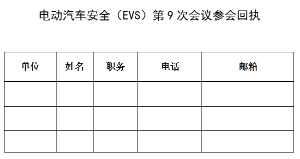 中國將主辦第9次電動汽車安全（EVS）工作組會議