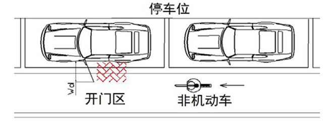 八成以上非機(jī)動(dòng)車交通事故主角是電動(dòng)自行車