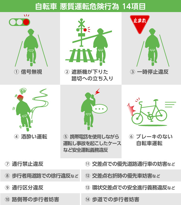 八成以上非機(jī)動車交通事故主角是電動自行車