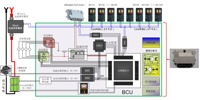 北京歐鵬巴赫確認(rèn)出席第三屆鋰電“達(dá)沃斯”論壇