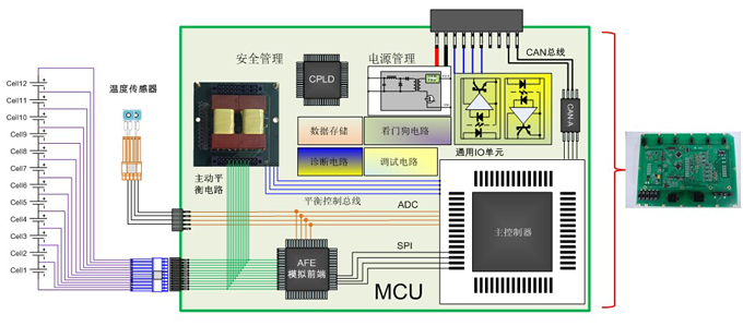 北京歐鵬巴赫確認(rèn)出席第三屆鋰電“達(dá)沃斯”論壇