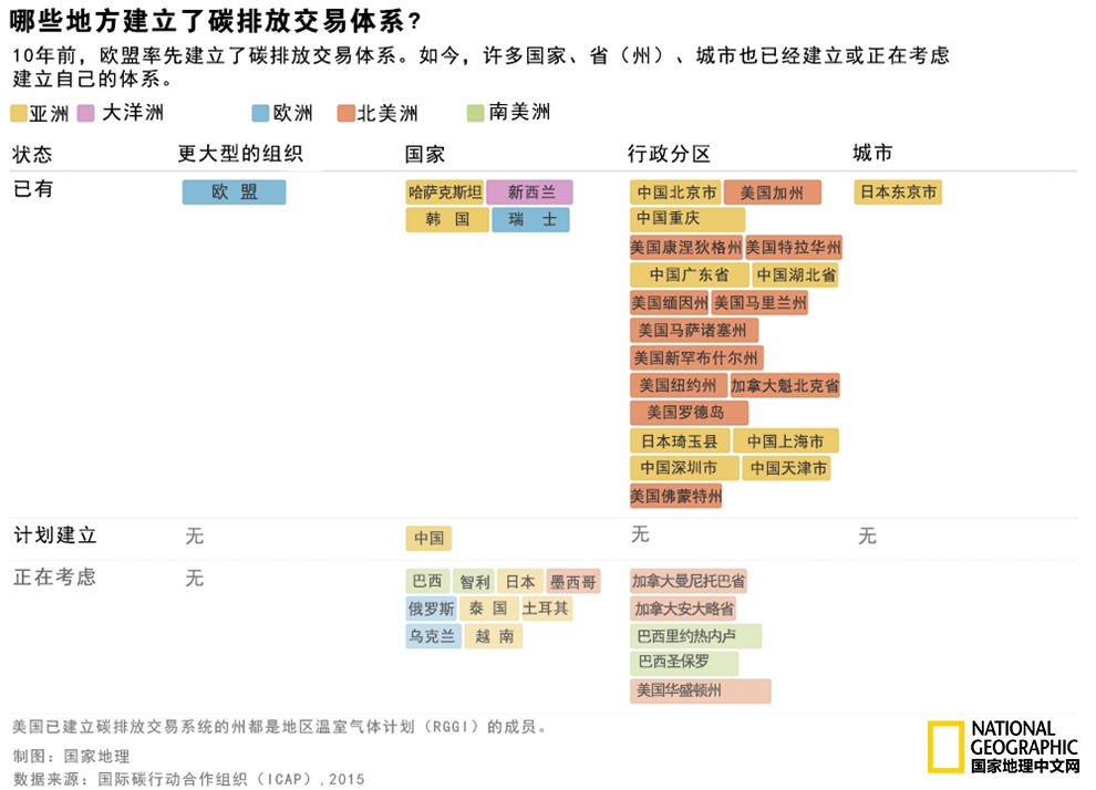 中美氣候變化聯(lián)合聲明為何如此重要？