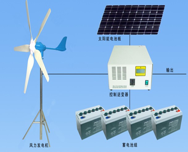 風光互補發(fā)電看上去很美 儲能成本過高待解