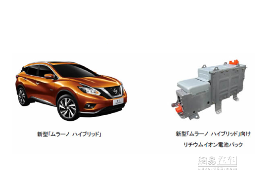 日立公司高功率鋰離子電池組