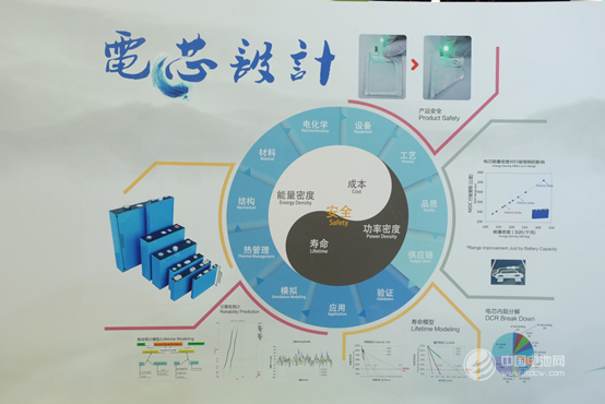 CATL驚艷金秋 新能源汽車產(chǎn)業(yè)成果展廣受關(guān)注