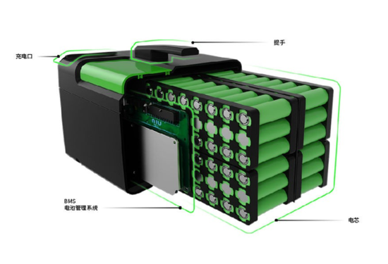 新能源汽車(chē)爆發(fā)增長(zhǎng) 廢電池回收利用成難題