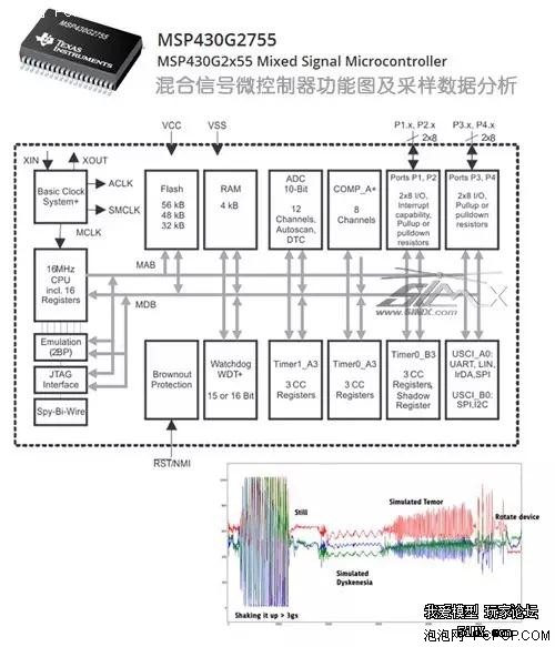 解析無(wú)人機(jī)用動(dòng)力鋰電池智能化發(fā)展的喜與悲