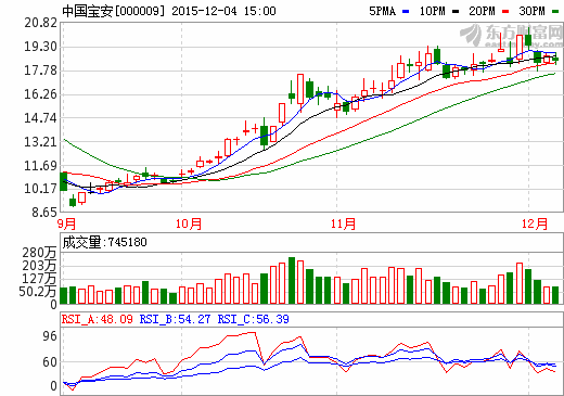 貝特瑞擬在天津投建年產(chǎn)5萬噸鋰動力電池正極材料項目