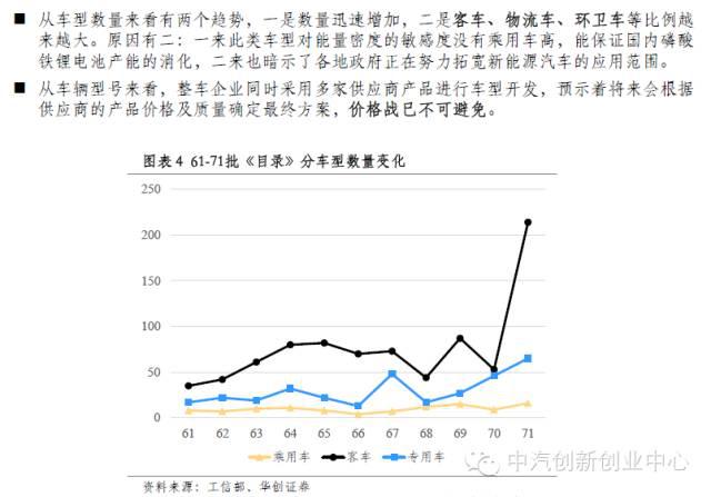 年終巨獻：新能源汽車全產(chǎn)業(yè)鏈深度研究