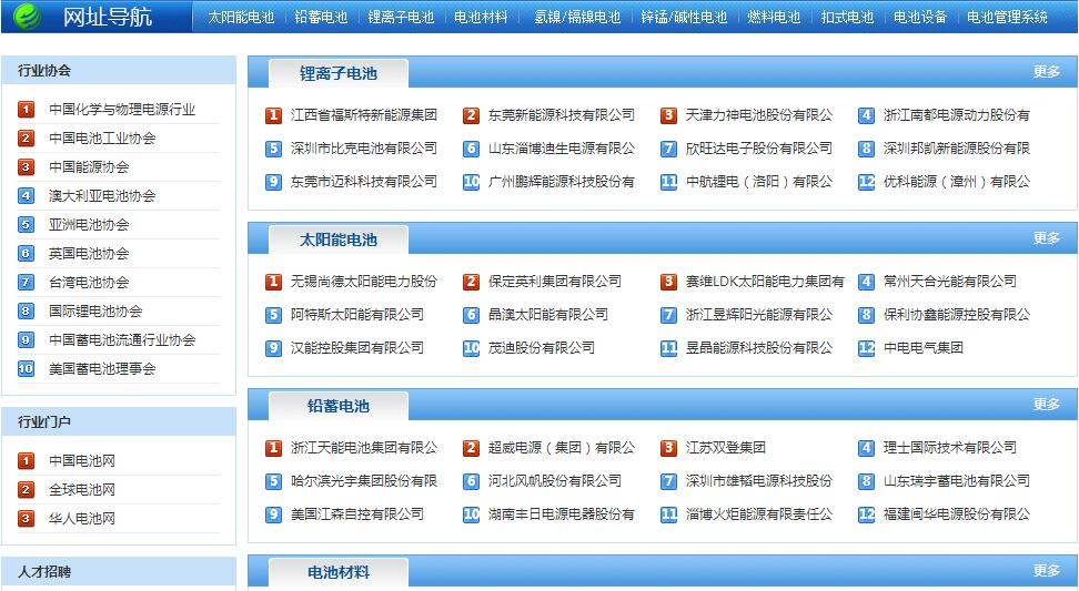 中國電池網推出電池產業(yè)鏈“搜索風云榜”和“品牌榜”