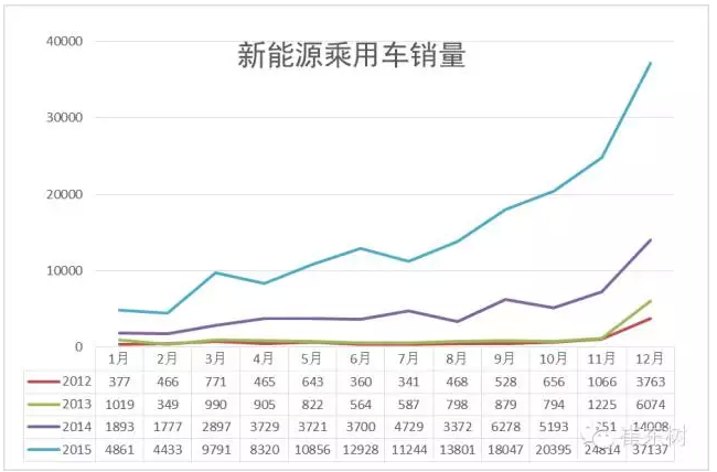 http://mp.weixin.qq.com/s?__biz=MzAxMDMxOTA4Ng==&mid=402773372&idx=1&sn=fcc4640e3804900b9f8fbd4f195b9fb9&scene=23&srcid=0111YBihq7TPgremyyed1ZO6#rd