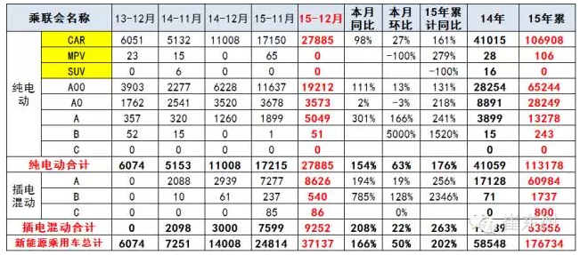 http://mp.weixin.qq.com/s?__biz=MzAxMDMxOTA4Ng==&mid=402773372&idx=1&sn=fcc4640e3804900b9f8fbd4f195b9fb9&scene=23&srcid=0111YBihq7TPgremyyed1ZO6#rd