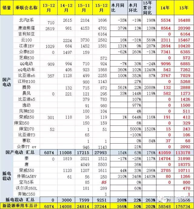 http://mp.weixin.qq.com/s?__biz=MzAxMDMxOTA4Ng==&mid=402773372&idx=1&sn=fcc4640e3804900b9f8fbd4f195b9fb9&scene=23&srcid=0111YBihq7TPgremyyed1ZO6#rd