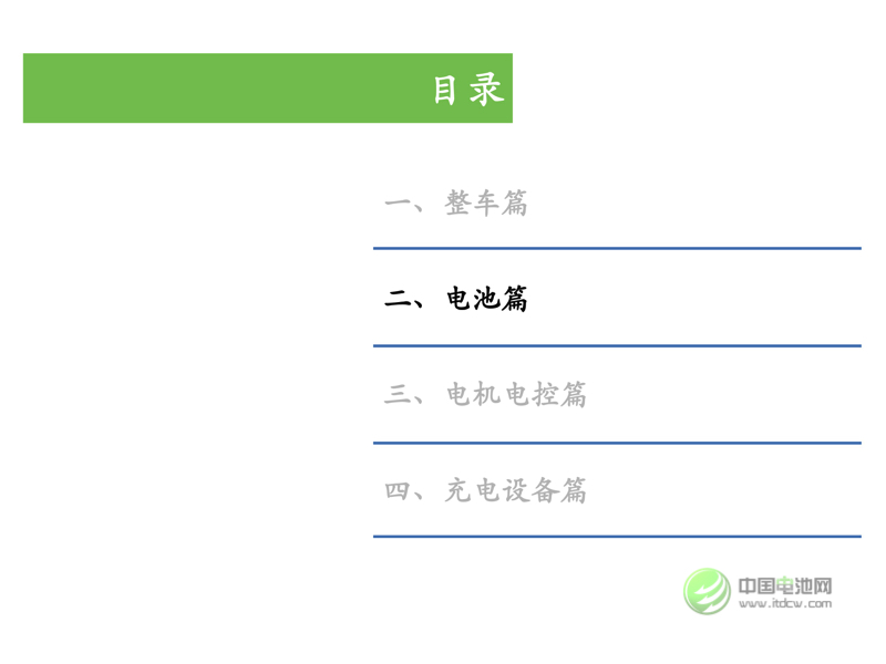 中國(guó)新能源汽車市場(chǎng)研究