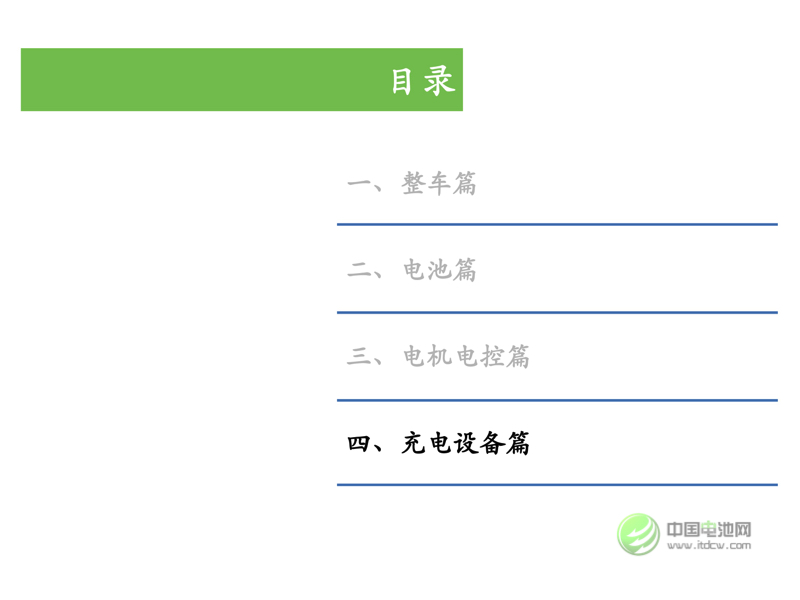 中國新能源汽車市場研究