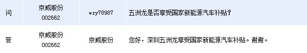 京威股份：五洲龍電動車享受新能源汽車補貼