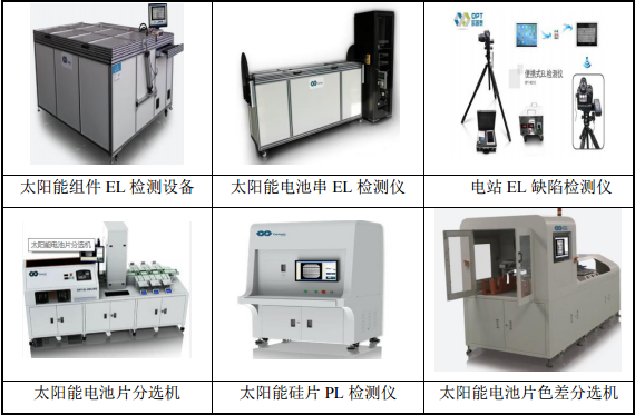 歐普泰新三板掛牌上市 主營(yíng)太陽能電池缺陷識(shí)別業(yè)務(wù)