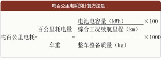 網(wǎng)傳新能源車補貼新政引爭議 亟待反思