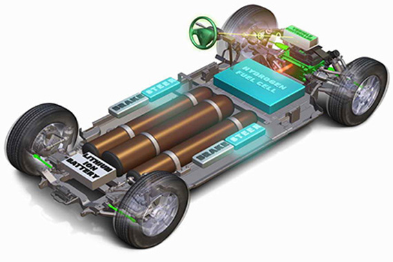 新能源汽車“爆發(fā)期”勢頭迅猛 應預想廢電池處理 