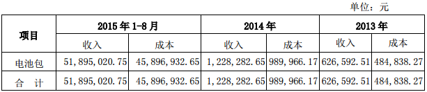 歐鵬巴赫