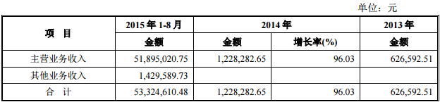 歐鵬巴赫