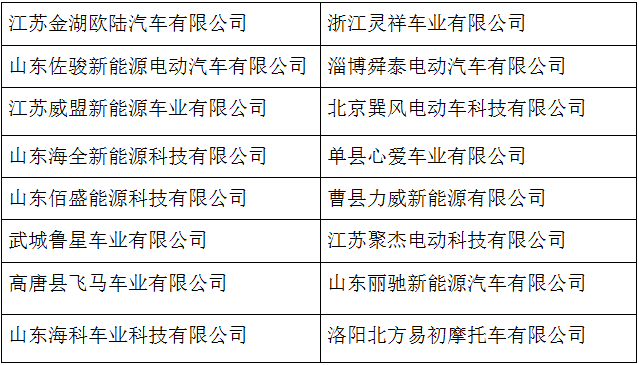 2016全國小型電動車測試大賽