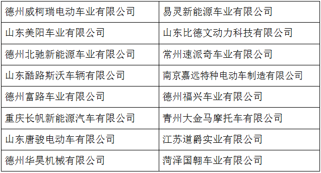 2016全國小型電動車測試大賽