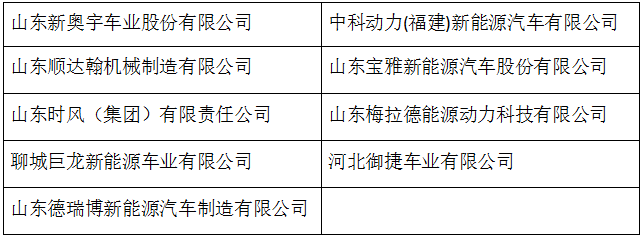 2016全國小型電動車測試大賽