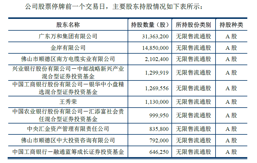 中國電池網(wǎng) 資料