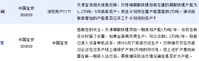 中國寶安：天津磷酸鐵鋰項目預(yù)計6月下旬試生產(chǎn)