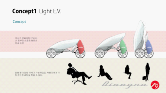 韓國正在開發(fā)可折疊電動汽車 支持站著駕駛