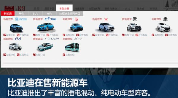 比亞迪：2016年銷(xiāo)量目標(biāo)增3成 新能源車(chē)占比24%