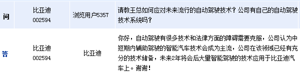 比亞迪：未來2年將會有大量智能駕駛的技術(shù)應(yīng)用