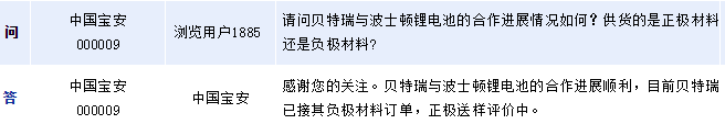 中國(guó)寶安：貝特瑞已接波士頓鋰電池的訂單