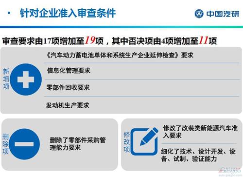 積分交易成補(bǔ)貼新思路 新能源產(chǎn)業(yè)將重新洗牌