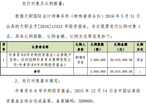 公開資料顯示，海盈科技2015年11月10日掛牌新三板，主要從事鋰離子聚合物電池的研發(fā)、生產(chǎn)、銷售，屬于電氣機(jī)械和器材制造業(yè)。