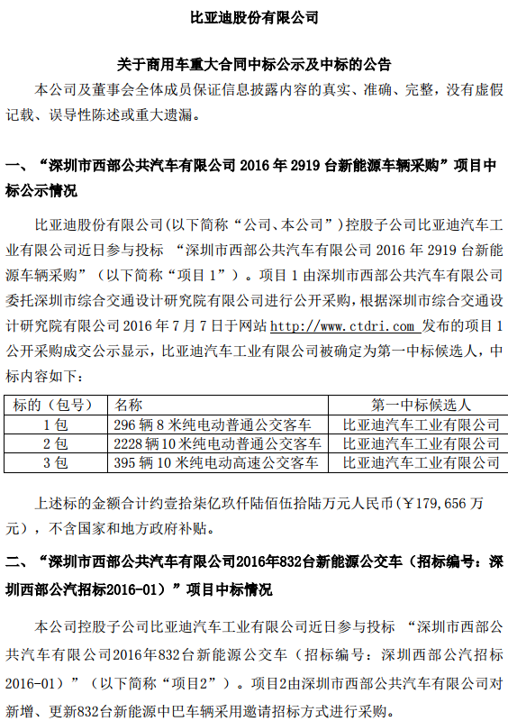 比亞迪中標(biāo)3751輛新能源公交大單 合計(jì)金額約19.89億元