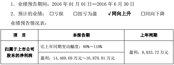 南都電源