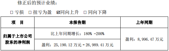 滄州明珠