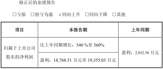 天賜材料中報業(yè)績預增540%-560%