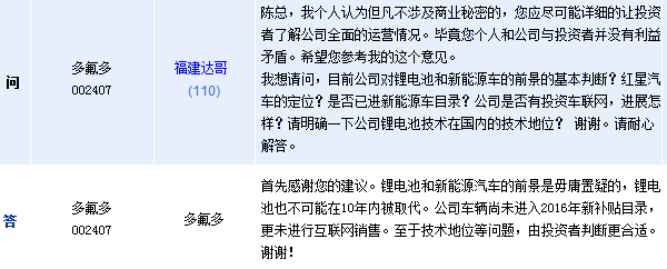 多氟多；新能源車輛尚未進入今年新補貼目錄